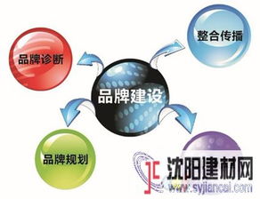 設(shè)計服務(wù)賦能，櫥柜品牌口碑與銷量雙贏之道