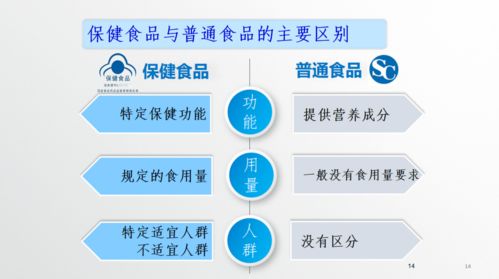 2021浙江省保健食品‘五進’科普宣傳活動正式啟動 科學認知，健康同行